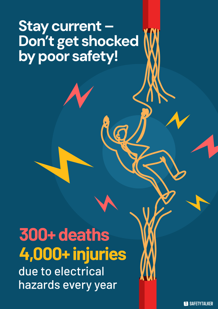 Electrical Safety safety poster