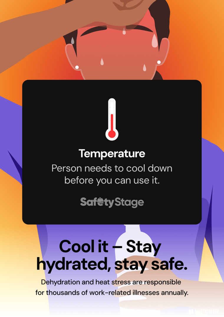 Heat Stress Safety Poster: Cool it — stay hydrated, stay safe.