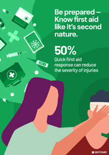 first aid safety poster thumbnail