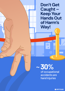 hand injuries safety poster thumbnail