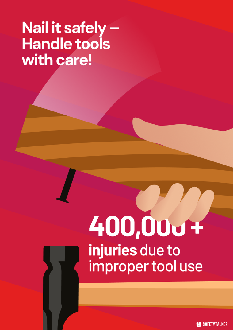 Tool Safety Poster: Nail it safely — handle tools with care! 400,000+ injuries due to improper tool use.